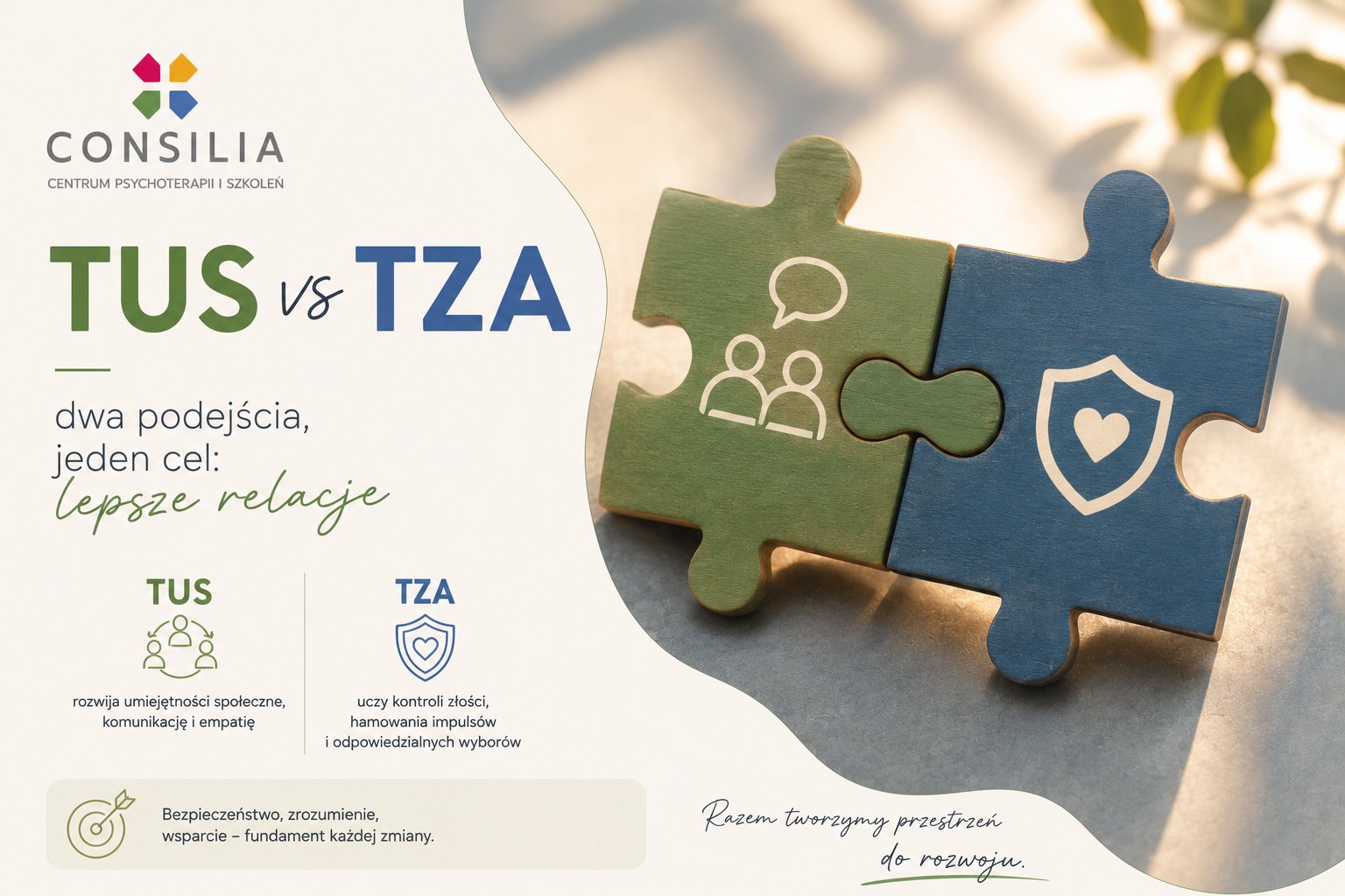 TUS a TZA – różnice między Treningiem Umiejętności Społecznych i Treningiem Zastępowania Agresji