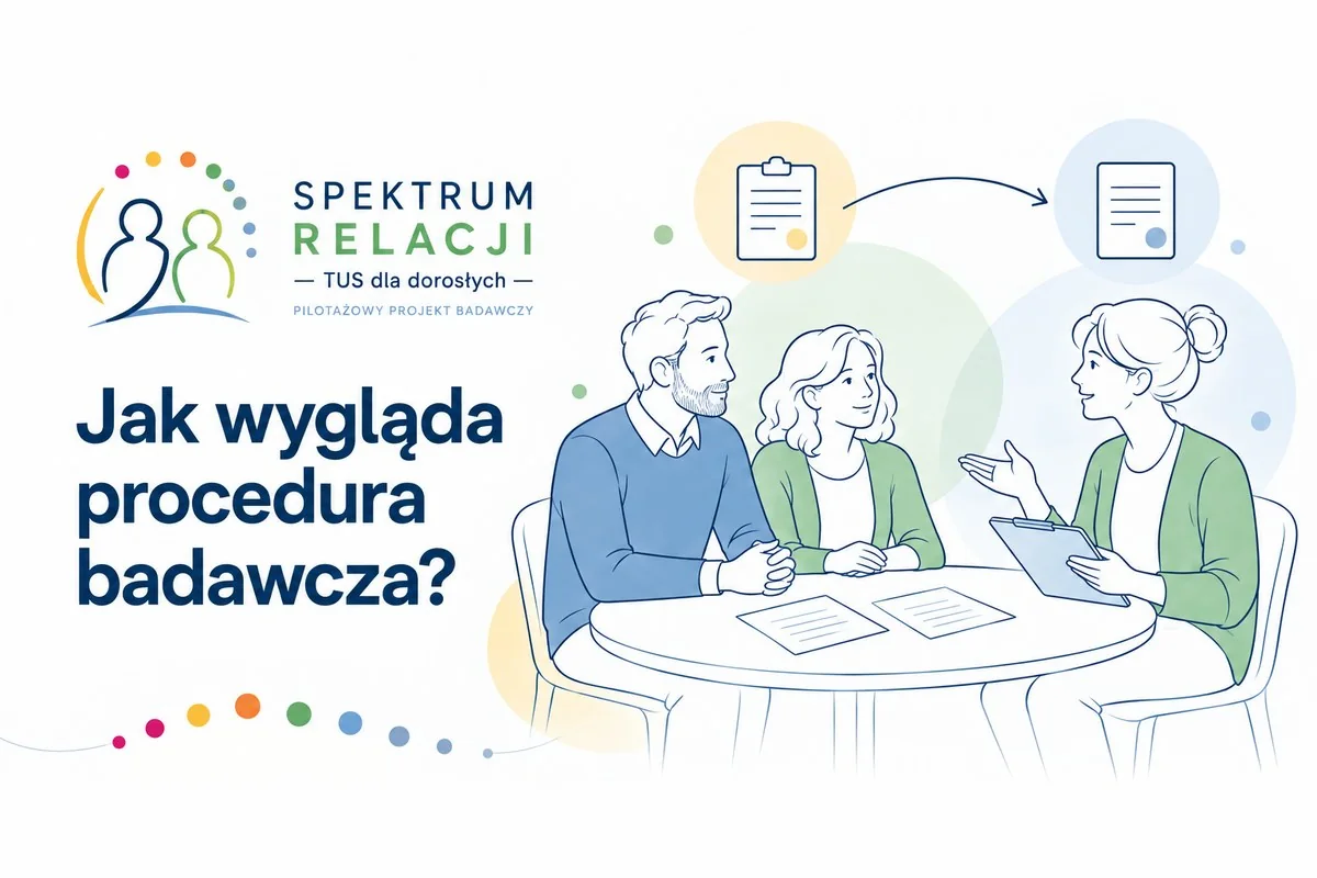 Jak wygląda procedura badawcza w projekcie „Spektrum Relacji”?